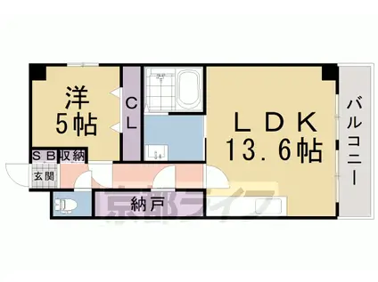 深草サニーハイツ(1LDK/1階)の間取り写真