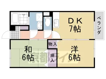 メゾン・ド・アスカ A棟(2DK/1階)の間取り写真