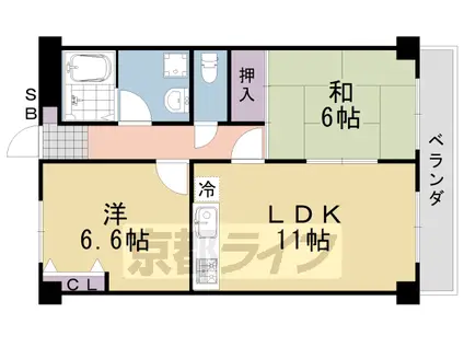 東海道本線 桂川駅(京都) 徒歩15分 7階建 築32年(2LDK/3階)の間取り写真