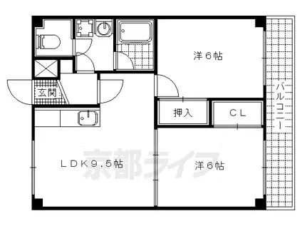 京都市東西線 山科駅 徒歩6分 6階建 築39年(2LDK/3階)の間取り写真