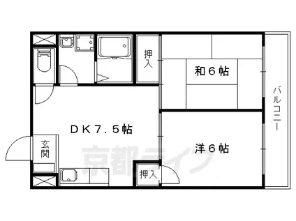 沢町ハイツ(2DK/2階)の間取り写真