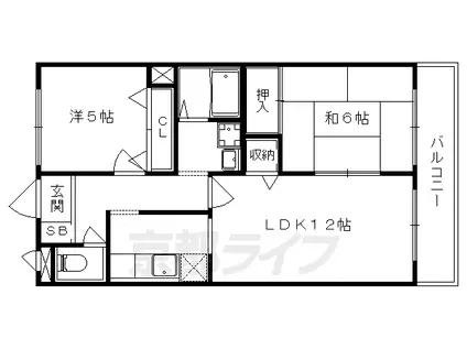 京都市東西線 東野駅(京都) 徒歩14分 3階建 築36年(2LDK/1階)の間取り写真