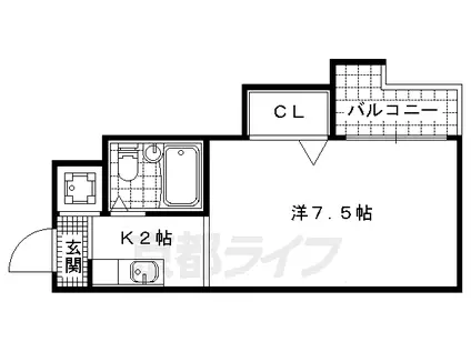 カティⅡ(1K/2階)の間取り写真