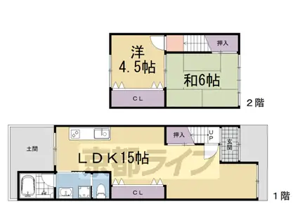 京都市東西線 御陵駅 徒歩7分 2階建 築63年(2LDK)の間取り写真
