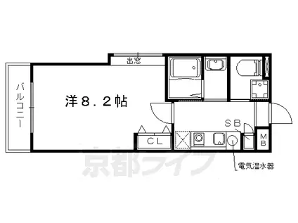 コーポ伊藤(1K/1階)の間取り写真