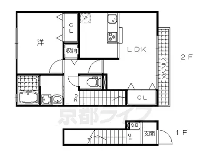 パティオ日ノ岡(1LDK/2階)の間取り写真