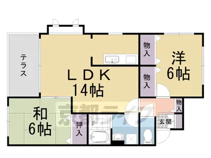 阪急電鉄京都線 西向日駅 徒歩7分 2階建 築23年(2LDK/2階)の間取り写真