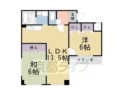 阪急電鉄京都線 西山天王山駅 徒歩15分 3階建 築28年(2LDK/2階)の間取り写真