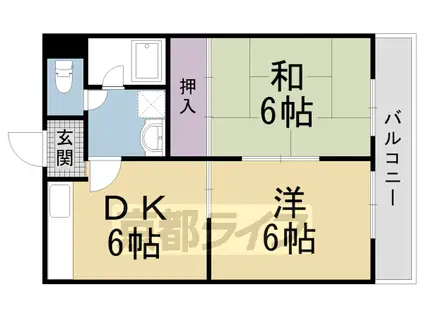リバーサイドHARU(2DK/2階)の間取り写真