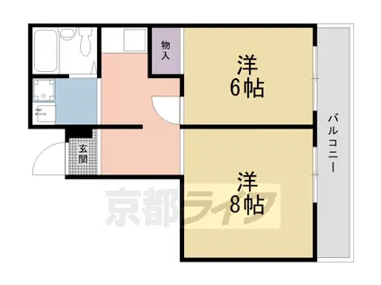 コーポ池端(2DK/2階)の間取り写真