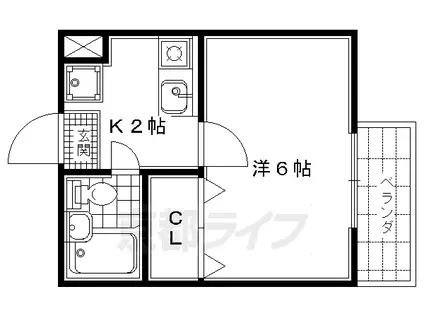 北野スタディー(1K/2階)の間取り写真