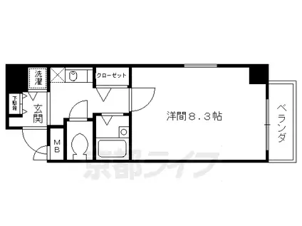 京都市東西線 東山駅(京都) 徒歩1分 7階建 築25年(1K/3階)の間取り写真
