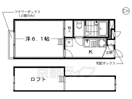 東海道本線 京都駅 徒歩9分 2階建 築21年(1K/2階)の間取り写真