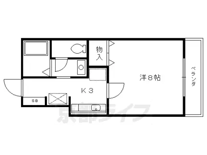 ラスカルの森(1K/1階)の間取り写真