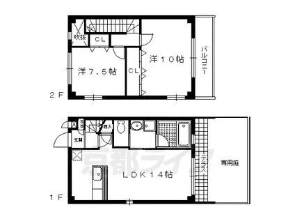 叡山電鉄 一乗寺駅 徒歩4分 2階建 築22年(2LDK/1階)の間取り写真