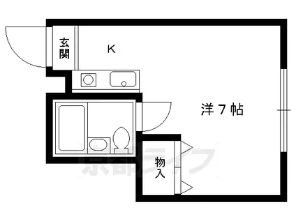 プチ下立売(1K/1階)の間取り写真