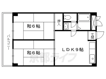 エスカローナ玉田(2LDK/3階)の間取り写真