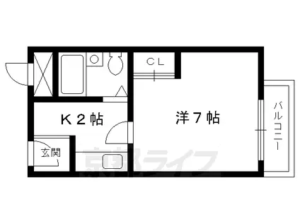 京福北野線 北野白梅町駅 徒歩5分 3階建 築36年(1K/2階)の間取り写真