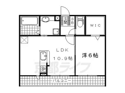 CITY FLATS KITENO(1LDK/2階)の間取り写真