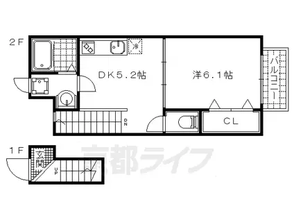 京都市東西線 東野駅(京都) 徒歩14分 2階建 築17年(1DK/2階)の間取り写真