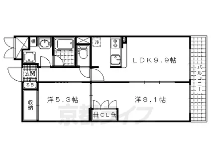 京都市東西線 椥辻駅 徒歩15分 3階建 築16年(2LDK/3階)の間取り写真