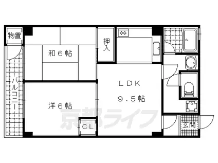 メイゾン山科(2LDK/10階)の間取り写真