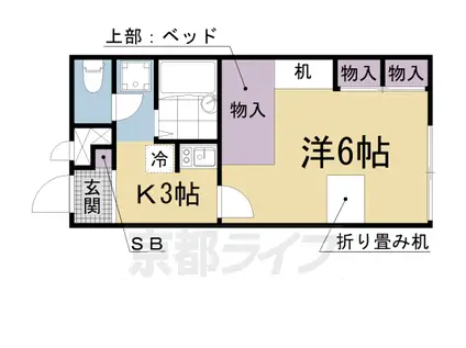 レオパレス浜大津(1K/1階)の間取り写真