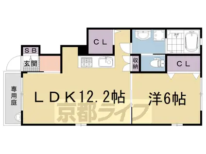 阪急電鉄京都線 西院駅(阪急) 徒歩8分 2階建 築5年(1LDK/1階)の間取り写真