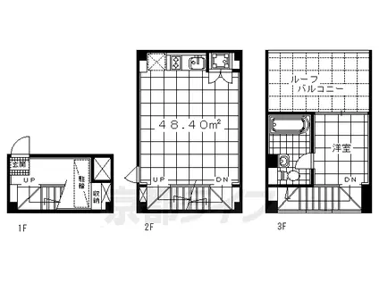 京都市烏丸線 丸太町駅(京都市営) 徒歩10分 9階建 築19年(1LDK/1階)の間取り写真