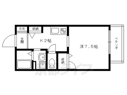 叡山電鉄 茶山・京都芸術大学駅 徒歩4分 2階建 築23年(1K/1階)の間取り写真