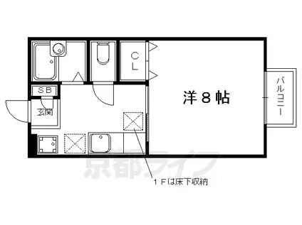 叡山電鉄 元田中駅 徒歩10分 2階建 築28年(1DK/1階)の間取り写真
