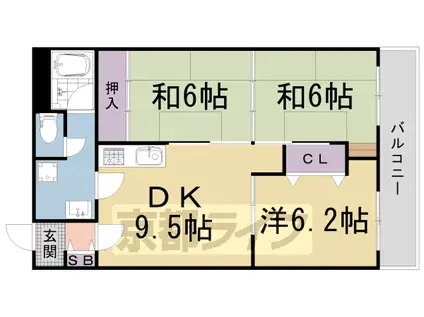 グランハイツ西ノ京(3LDK/1階)の間取り写真