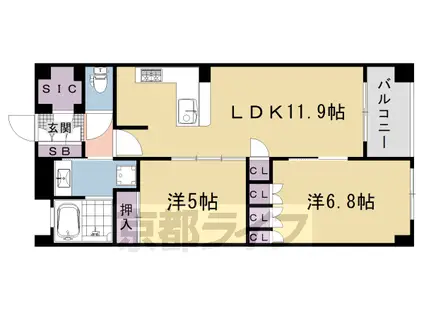 阪急電鉄京都線 西院駅(阪急) 徒歩10分 7階建 築19年(2LDK/6階)の間取り写真