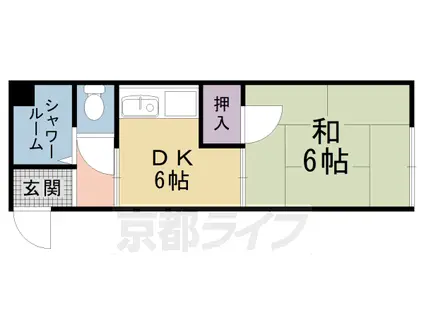 千高ビル(1DK/2階)の間取り写真