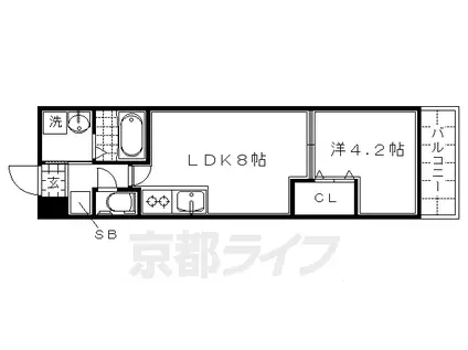 サクシード伏見車町1ST(1LDK/2階)の間取り写真