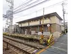 京阪電気鉄道京阪線 伏見稲荷駅 徒歩2分 築17年(1K/2階)