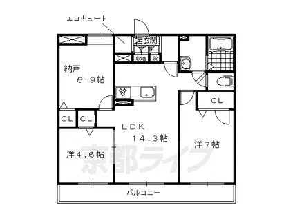 シルクメゾン弾正町(2SLDK/2階)の間取り写真