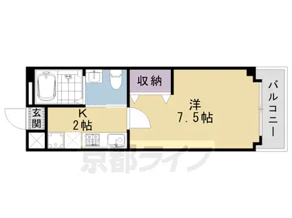 RUSCELLO-UNO(1K/5階)の間取り写真