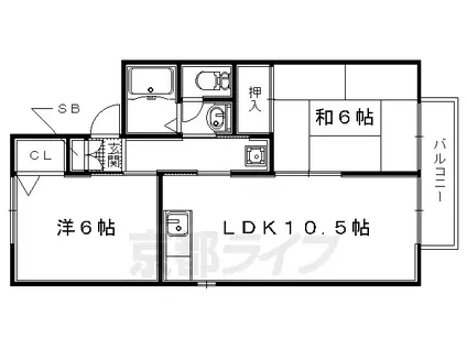 ジョイフルN Y(2LDK/1階)の間取り写真