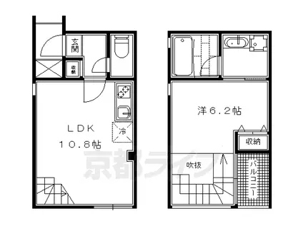 ベル・アスティーレ(1LDK/1階)の間取り写真