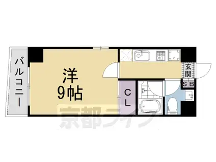 阪急電鉄京都線 西京極駅 徒歩3分 7階建 築15年(1K/2階)の間取り写真