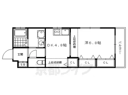 マ・リッチ西院(1DK/2階)の間取り写真