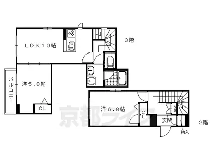 ARVO壬生森町(2LDK/2階)の間取り写真