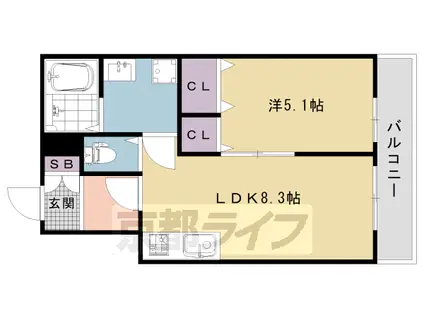 阪急電鉄嵐山線 松尾大社駅 徒歩19分 2階建 築5年(1DK/1階)の間取り写真