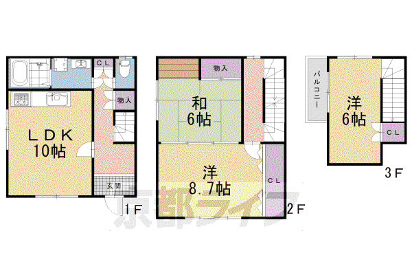 阪急電鉄京都線 大宮駅(京都) 徒歩4分 2階建 築32年(3LDK)の間取り写真