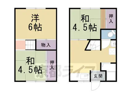 叡山電鉄 修学院駅 徒歩5分 2階建 築59年(3DK/1階)の間取り写真