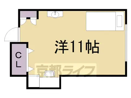 叡山電鉄 元田中駅 徒歩12分 6階建 築34年(ワンルーム/2階)の間取り写真