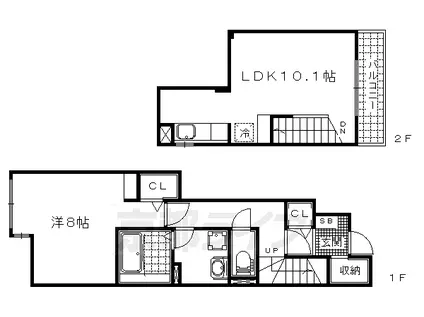 シカタロジュマン(1LDK/1階)の間取り写真