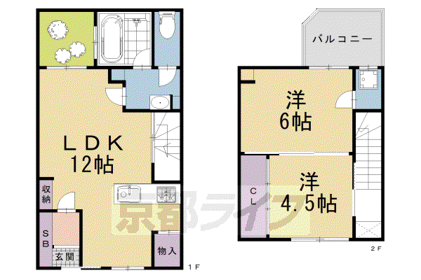 京都市東西線 東山駅(京都) 徒歩2分 2階建 築76年(2LDK)の間取り写真