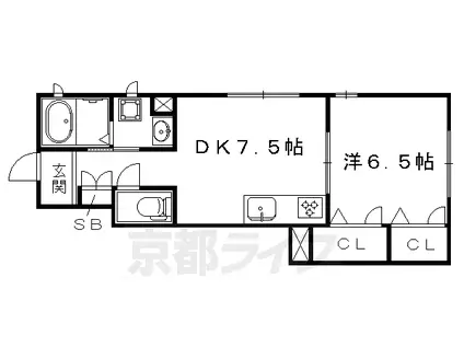 シャーメゾン和Ⅱ(1DK/1階)の間取り写真